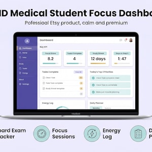 May include: A laptop screen displays an ADHD Medical Student Focus Dashboard. The dashboard shows key performance indicators, task completion, study streak, and daily planner information. The screen also shows icons for Board Exam Tracker, Focus Sessions, Energy Log, and Daily Planner.