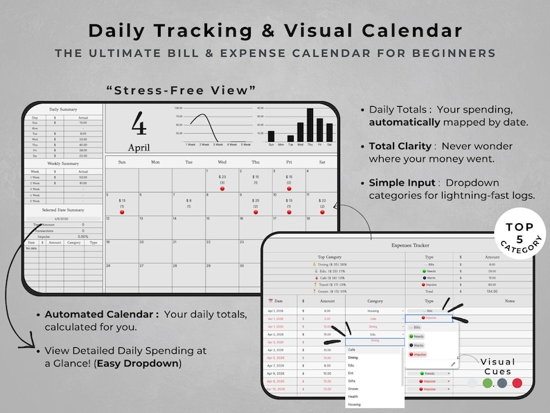 Visual Spending Chart ADHD Budget Planner | Visual Expense Tracker, Impulse Spending ...