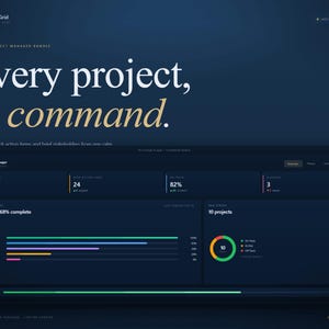 Project Manager Bundle | Project Tracker + Action Items + Status Brief | Digital PDF Templates | Instant Download