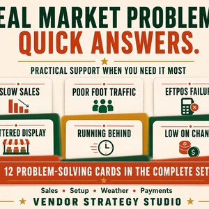 Op de afbeelding: Een set informatieve kaarten met de titel REAL MARKET PROBLEMS. QUICK ANSWERS. PRACTICAL SUPPORT WHEN YOU NEED IT MOST. De kaarten bevatten iconen en tekst voor problemen zoals SLOW SALES, POOR FOOT TRAFFIC, EFTPOS FAILURE, CLUTTERED DISPLAY, RUNNING BEHIND en LOW ON CHANGE.