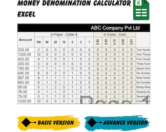 Wages distribution sheet | Money Denomination Calculator (Digital Download)