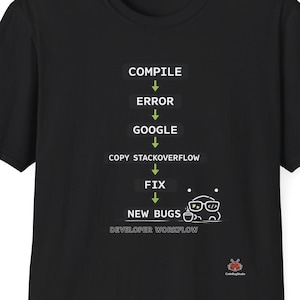 May include: Black t-shirt with a white graphic illustrating a developer workflow: Compile, Error, Google, Copy Stackoverflow, Fix, New Bugs. The shirt also features a cartoon character and the text "Developer Workflow."