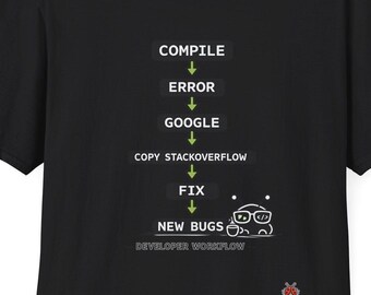 Funny Programmer T-Shirt, Coding Humor Tee, Developer Gift, Nerd Shirt, Tech Gift , Developer Workflow Diagram T-Shirt