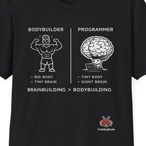 May include: Black t-shirt featuring a humorous comparison between a bodybuilder and a programmer. The design includes illustrations of each, with text highlighting their physical and mental attributes. The phrase "BRAINBUILDING > BODYBUILDING" is also included.
