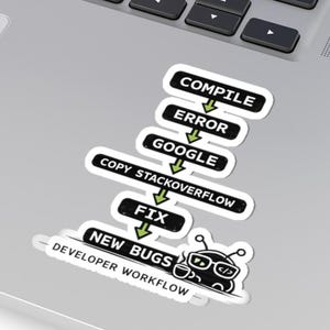 Funny Programmer Sticker, Coding Humor Laptop Sticker, Developer Gift, Nerd Sticker, Developer Workflow Sticker , Fix New Bugs