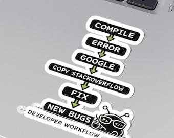 Funny Programmer Sticker, Coding Humor Laptop Sticker, Developer Gift, Nerd Sticker, Developer Workflow Sticker , Fix New Bugs