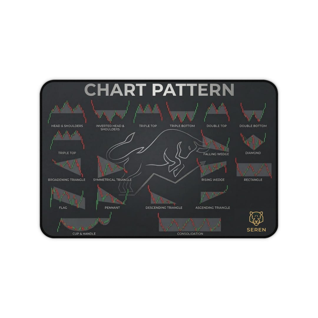 Forex Chart Patterns Desk Mat | Trading Reference, Bull Illustration - Etsy