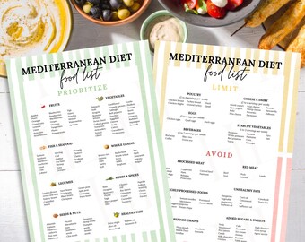 Mediterranean Diet Food Chart | US Letter, A4