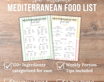 Mediterranean Diet Food Chart | Printable Grocery List