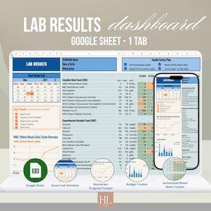 May include: A laptop screen shows a lab results dashboard in a Google Sheet. The screen displays blood test results, a calendar, and a health action plan. A smartphone shows a similar dashboard. The text reads "LAB RESULTS dashboard".