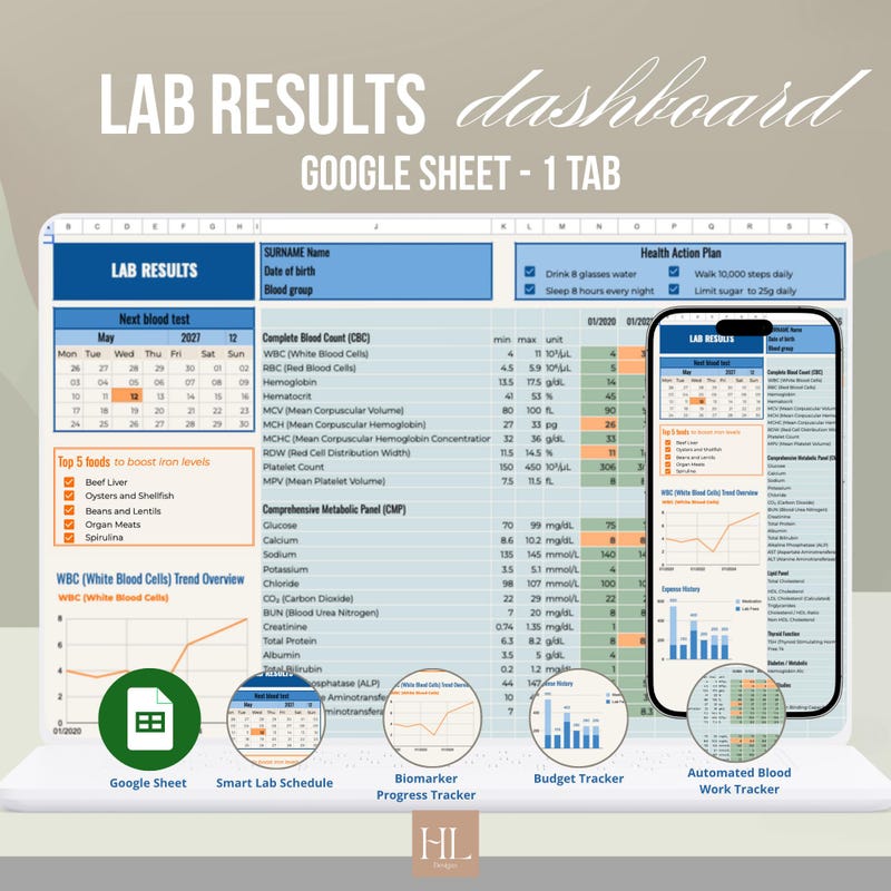Lab Tracking Form - Etsy