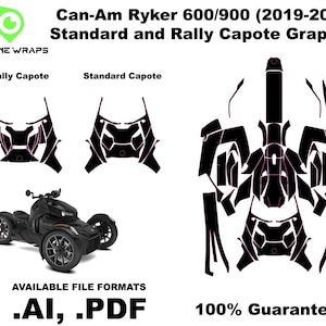 Può includere: Grafiche nere e rosa per modelli Can-Am Ryker 600/900 (2019-2026). Include design Rally Capote e Standard Capote, oltre a una grafica completa del veicolo. I formati di file disponibili sono .AI e .PDF. Il testo recita "100% Guarantee Fit".