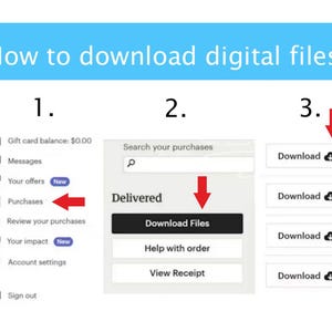 May include: A step-by-step guide on how to download digital files. The image shows the process, starting with selecting "Purchases", then clicking "Download Files", and finally, clicking the "Download" button next to the file.