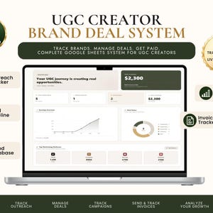 Może przedstawiać: Laptop wyświetlający pulpit nawigacyjny UGC Creator Brand Deal System z integracją Google Sheets. Interfejs zawiera narzędzia do śledzenia kontaktów, zarządzania ofertami, bazę danych marek oraz moduły do śledzenia kampanii i faktur.