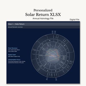 May include: A digital file featuring a personalized Solar Return XLSX annual astrology chart. The dark blue background highlights a circular astrological chart with detailed symbols and text. The chart includes the text "2025 Solar Return" and "Annual Astrology File."