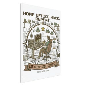 May include: A canvas print with the text "HOME OFFICE HACK. REPEAT." and "EAT. SLEEP. CODE. CONNECT." A detailed illustration depicts a person at a computer, surrounded by binary code and retro gaming elements. The color palette includes brown, beige, and green.
