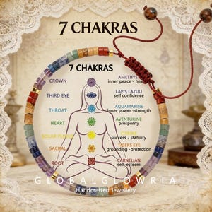 May include: A colorful beaded bracelet with the words "7 Chakras" and a diagram of the human body with chakra locations. The bracelet is made of various colored stones and is handcrafted.