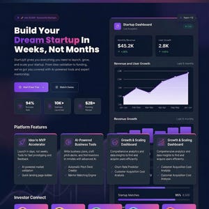 Op de afbeelding: Een website-interface met een donkerpaars en blauw kleurenschema, die een dienst promoot om een startup in weken te bouwen. Het bevat grafieken, iconen en tekst zoals "Startup Dashboard" en "Platform Features".