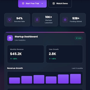 Modern Startup Landing Page Template | SaaS Website UI Design | Clean & Responsive Web Template