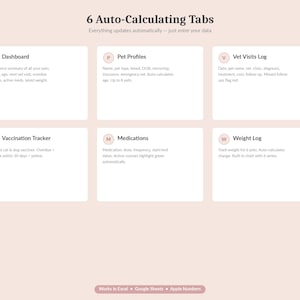 May include: A digital pet care spreadsheet with six auto-calculating tabs. The tabs include a dashboard, pet profiles, vet visits log, vaccination tracker, medications, and weight log. The text "6 Auto-Calculating Tabs" is at the top.