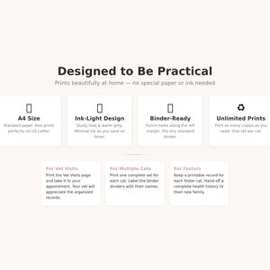 May include: A white graphic with the text "Designed to Be Practical" and details about printable documents. Features include A4 size, ink-light design, binder-ready, and unlimited prints. Additional text provides information for vet visits, multiple cats, and fosters.