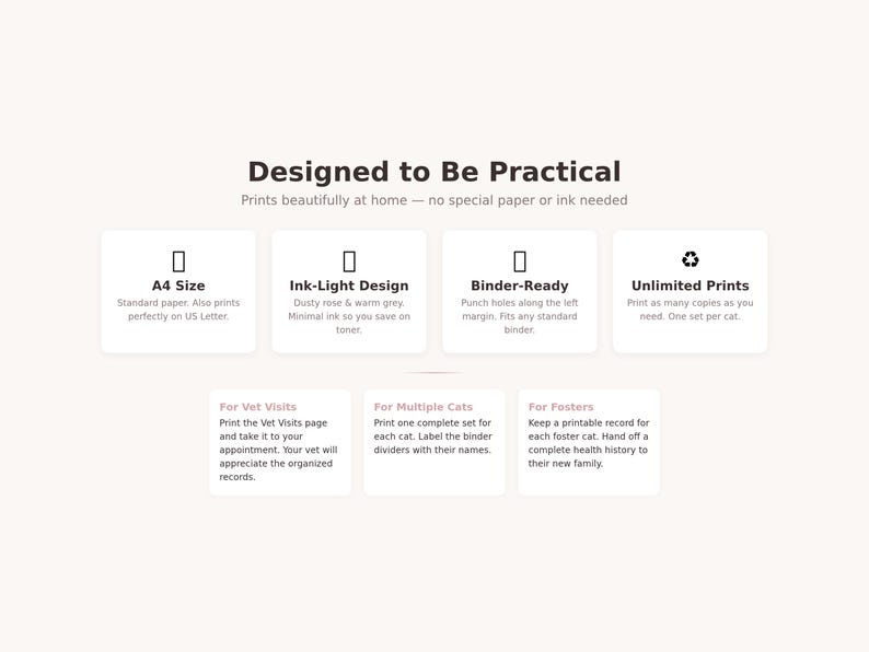 May include: A white graphic with the text "Designed to Be Practical" and details about printable documents. Features include A4 size, ink-light design, binder-ready, and unlimited prints. Additional text provides information for vet visits, multiple cats, and fosters.
