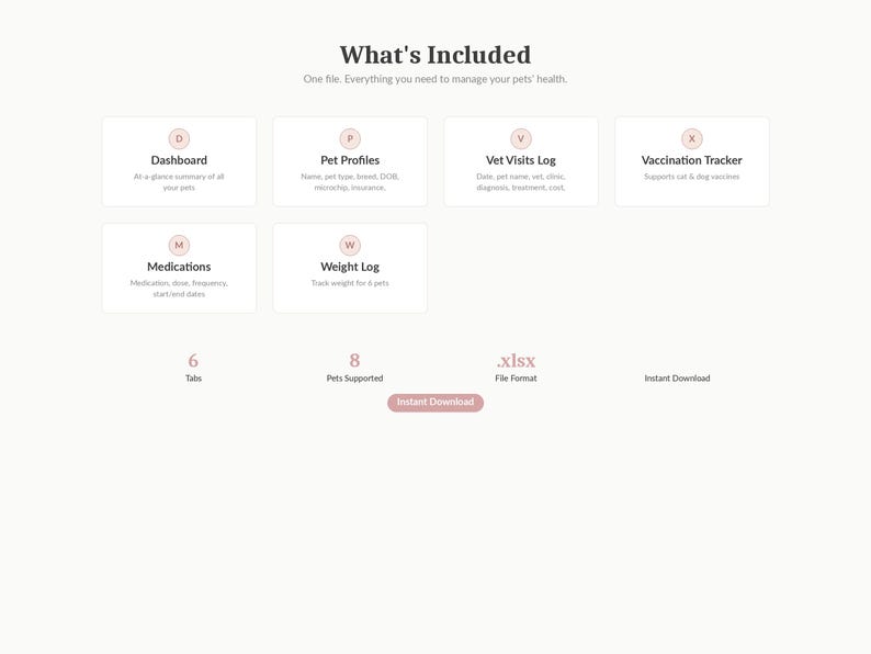 May include: A digital pet health management file with a light pink and white design. The file includes sections for pet profiles, vet visits, and medication tracking. It supports 8 pets and is available for instant download.