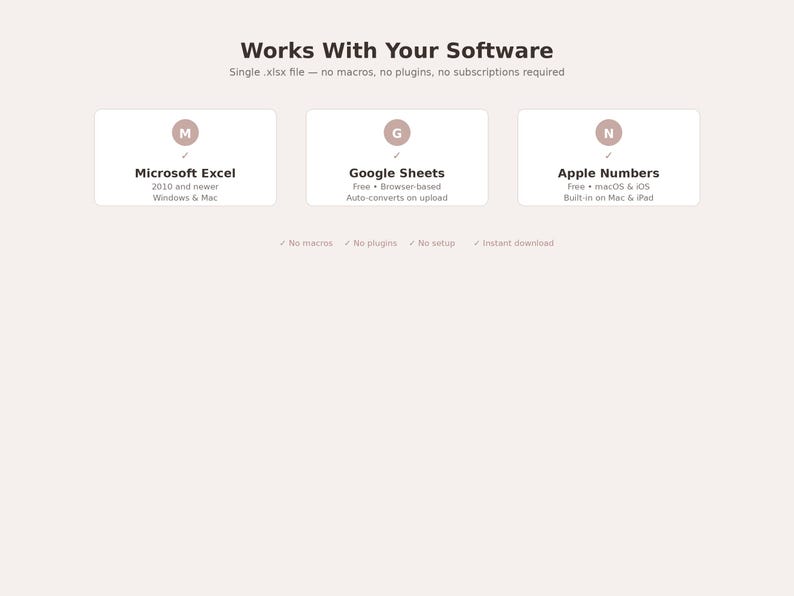 May include: A webpage graphic with the text "Works With Your Software." It lists compatibility with Microsoft Excel, Google Sheets, and Apple Numbers. The text indicates the software uses a single .xlsx file and requires no macros, plugins, or subscriptions.