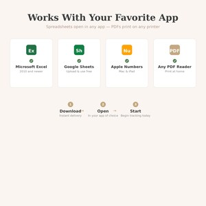 May include: Cream-colored graphic with the text "Works With Your Favorite App." Four app icons are displayed: Microsoft Excel, Google Sheets, Apple Numbers, and Any PDF Reader. The text below each icon indicates compatibility. Below, three steps are outlined: Download, Open, and Start.