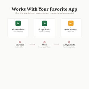 May include: A graphic with the text "Works With Your Favorite App" and instructions for opening an .xlsx file in spreadsheet apps. Includes icons for Microsoft Excel, Google Sheets, and Apple Numbers, with a three-step process: Download, Open, and Add your data.