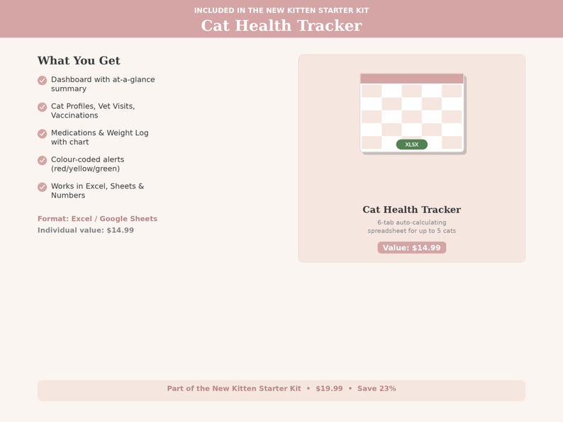 May include: A digital Cat Health Tracker spreadsheet, part of a kitten starter kit. The image shows a pink and white design with the text "Cat Health Tracker" and a grid-like chart. Includes features for cat profiles, vet visits, and medication logs.