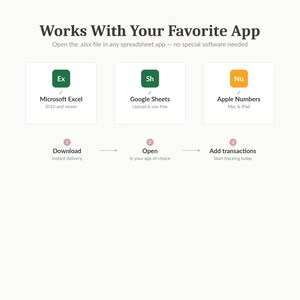 May include: A graphic illustrating how a .xlsx file works with various spreadsheet applications. The image features the text "Works With Your Favorite App" and icons for Microsoft Excel, Google Sheets, and Apple Numbers, with a step-by-step process.