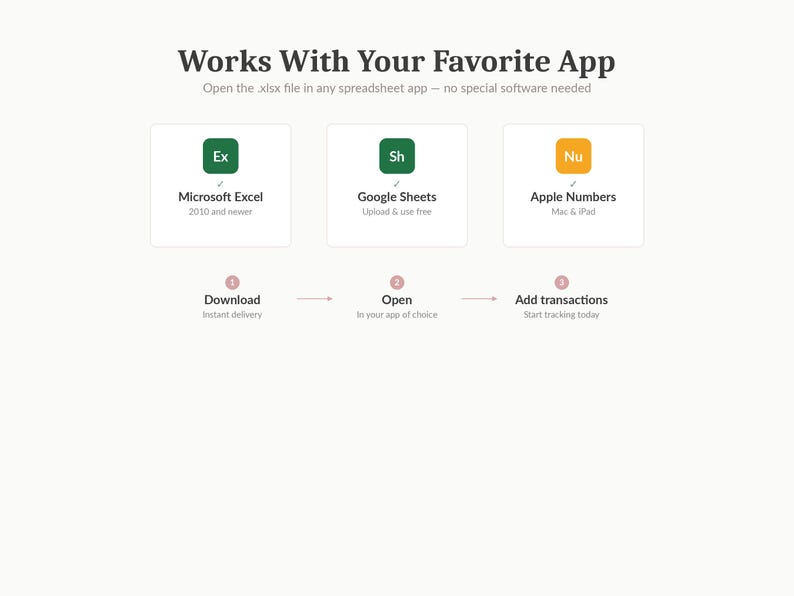 May include: A graphic illustrating how a .xlsx file works with various spreadsheet applications. The image features the text "Works With Your Favorite App" and icons for Microsoft Excel, Google Sheets, and Apple Numbers, with a step-by-step process.