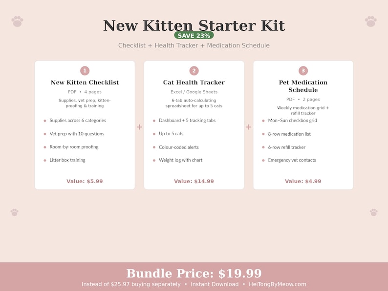 May include: A pink and white graphic with the text "New Kitten Starter Kit." The kit includes a checklist, health tracker, and medication schedule. The bundle price is $19.99.