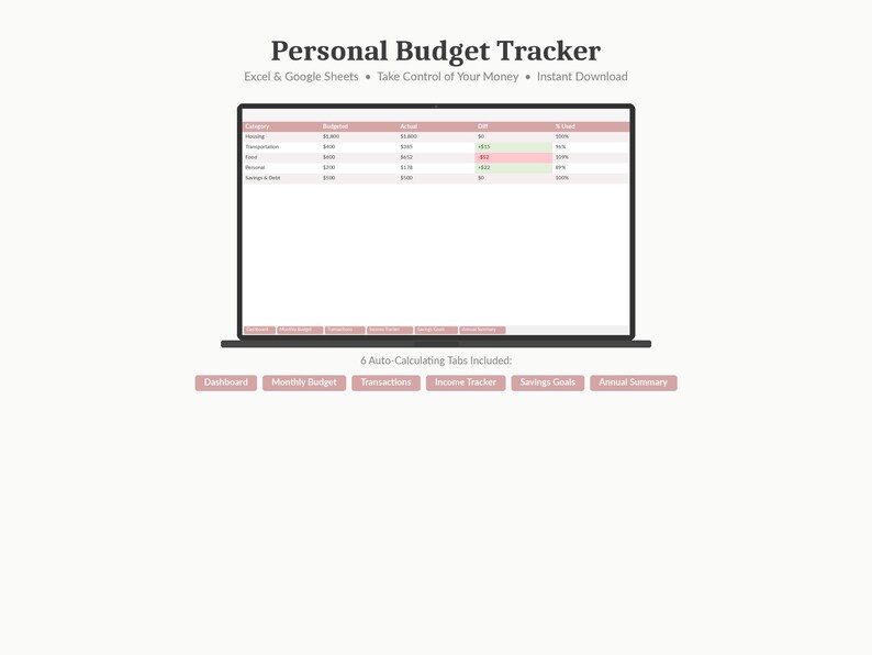 May include: A digital personal budget tracker displayed on a laptop screen. The spreadsheet shows categories, budget, actual, and % columns. The text at the top reads "Personal Budget Tracker." Below the screen are six pink tabs labeled with budget categories.