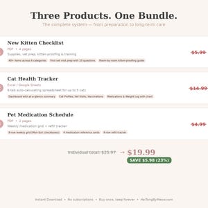 May include: A graphic with the text "Three Products. One Bundle." lists a kitten checklist, a cat health tracker, and a pet medication schedule. The bundle saves 23% off the individual prices. The text also includes "Instant Download" and "Buy once, keep forever."