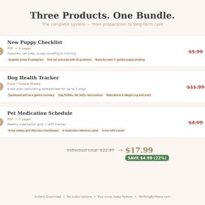 May include: A beige graphic with the text "Three Products. One Bundle." and details for a new puppy checklist, dog health tracker, and pet medication schedule. The bundle is discounted from $22.97 to $17.99.