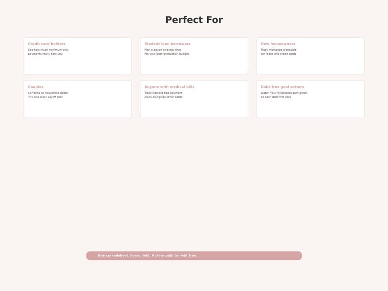 May include: A light pink graphic with the text "Perfect For" at the top. Below are six white rectangular boxes with text, including "Credit card holders" and "Student loan borrowers". At the bottom is a pink bar with text.