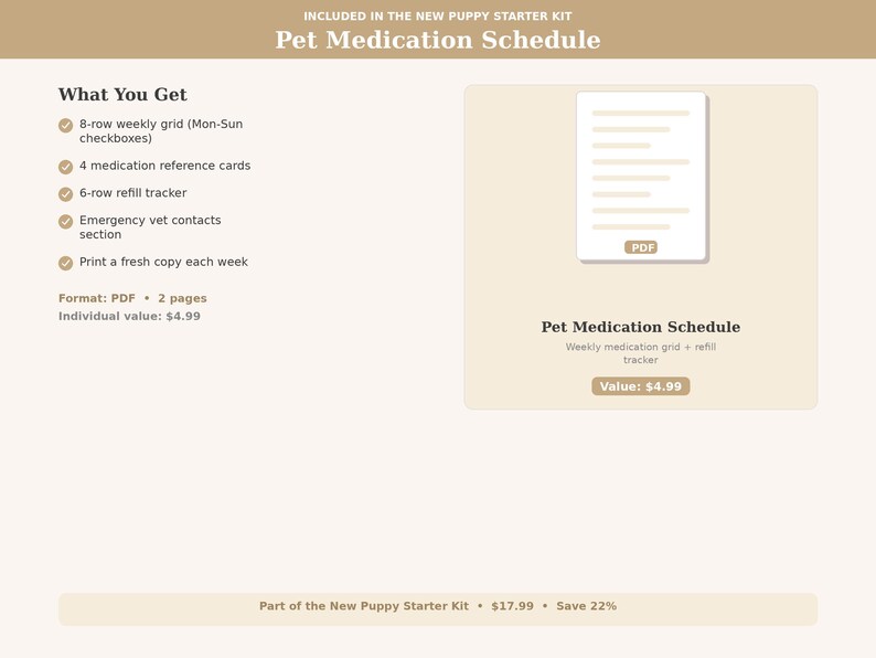 May include: A beige digital document titled "Pet Medication Schedule" with a PDF icon. The document includes a weekly medication grid, refill tracker, and emergency vet contacts. The image also lists what the document includes.