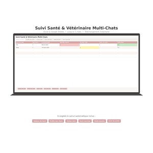 Suivi Santé Chat Tableur | Carnet Vétérinaire Multi-Chats | Excel & Google Sheets | Jusqu'à 5 Chats | Téléchargement Instantané