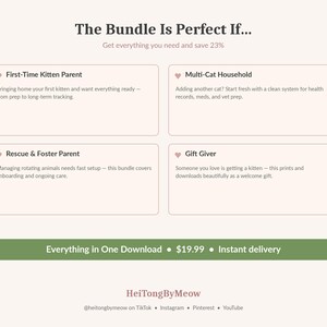 May include: A digital product advertisement with text: "The Bundle Is Perfect If..." and four scenarios: First-Time Kitten Parent, Multi-Cat Household, Rescue & Foster Parent, and Gift Giver. The bottom banner reads "Everything in One Download".