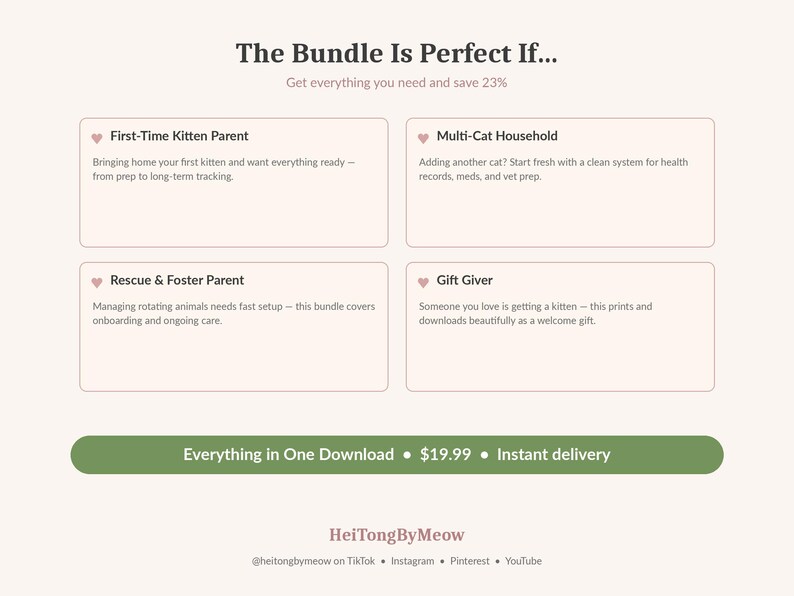 May include: A digital product advertisement with text: "The Bundle Is Perfect If..." and four scenarios: First-Time Kitten Parent, Multi-Cat Household, Rescue & Foster Parent, and Gift Giver. The bottom banner reads "Everything in One Download".