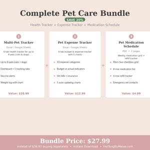 May include: A Complete Pet Care Bundle graphic with a light pink background. The bundle includes a multi-pet tracker, pet expense tracker, and pet medication schedule. Text includes "SAVE 20%" and "Instant Download."