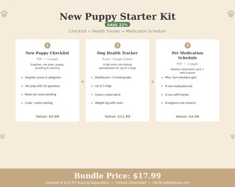 New Puppy Starter Kit Bundle | Puppy Checklist + Dog Health Tracker + Medication Schedule | Save 22% | Instant Download