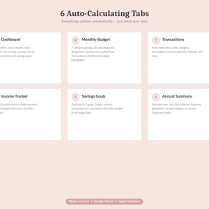 May include: A digital spreadsheet template with six auto-calculating tabs: Dashboard, Monthly Budget, Transactions, Income Tracker, Savings Goals, and Annual Summary. The text "6 Auto-Calculating Tabs" is at the top, with "Everything updates automatically - just enter your data" below.