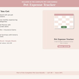 May include: A digital pet expense tracker with a pink and white design. The tracker includes a dashboard, expense log, budget planner, vet bill tabs, and annual summary. The format is Excel/Google Sheets. The text "Pet Expense Tracker" is displayed.