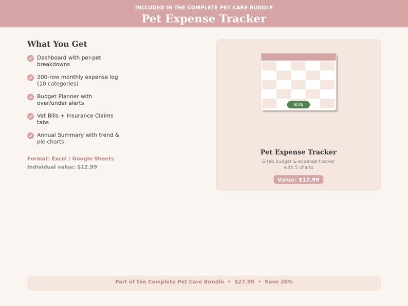 May include: A digital pet expense tracker with a pink and white design. The tracker includes a dashboard, expense log, budget planner, vet bill tabs, and annual summary. The format is Excel/Google Sheets. The text "Pet Expense Tracker" is displayed.