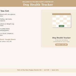 May include: A digital Dog Health Tracker spreadsheet, part of a puppy starter kit. The spreadsheet includes a dashboard, dog profiles, vet visit logs, and medication tracking. It features color-coded alerts and works in Excel and Google Sheets.