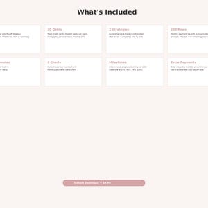 May include: A graphic with the text "What's Included" lists features such as 8 tabs, 20 debits, 2 strategies, and 200 rows. Other features include 1410 formulas, 2 charts, milestones, and extra payments. The background is a light pink color.