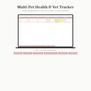 Könnte beinhalten: Ein Screenshot eines digitalen Haustiergesundheits- und Tierarzt-Trackers. Der Text oben lautet "Multi-Pet Health & Vet Tracker". Darunter befinden sich rosa Registerkarten wie "Dashboard". Die Tabelle zeigt Daten.